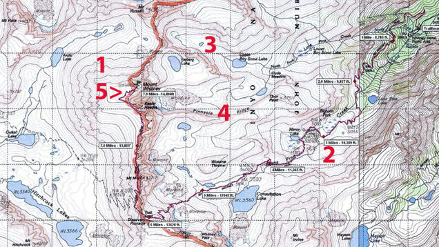 How To Use A Map And Compass