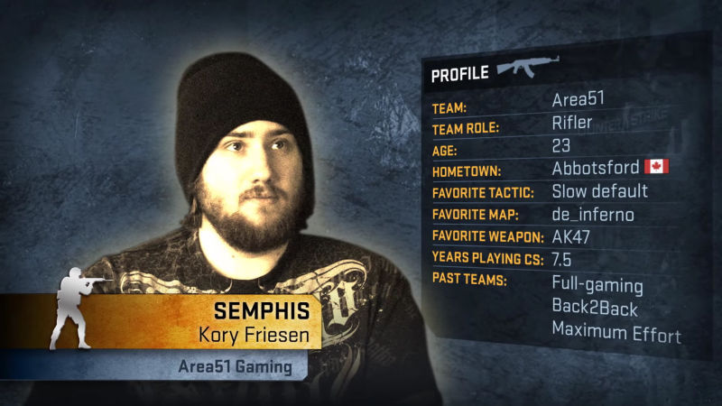 Does Australian eSports Have A Drug Problem?