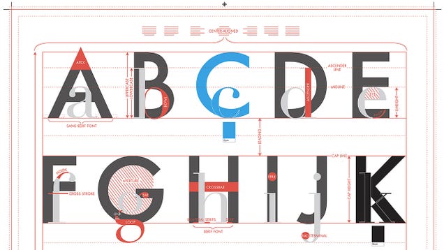photo of An Alphabet Poster That Teaches You the Fundamentals of Font Design image