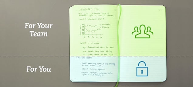 Evernote's Moleskine Business Notebook Keeps Your Private Notes Secret