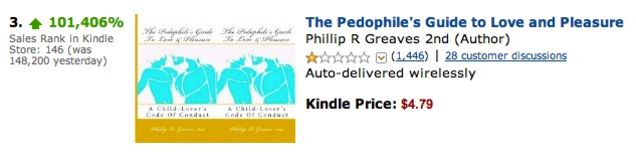 Amazon Pedophilia Guide Gets 101,000-Percent Sales Boost (Updated)