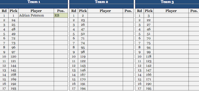 Fftoolbox Depth Charts