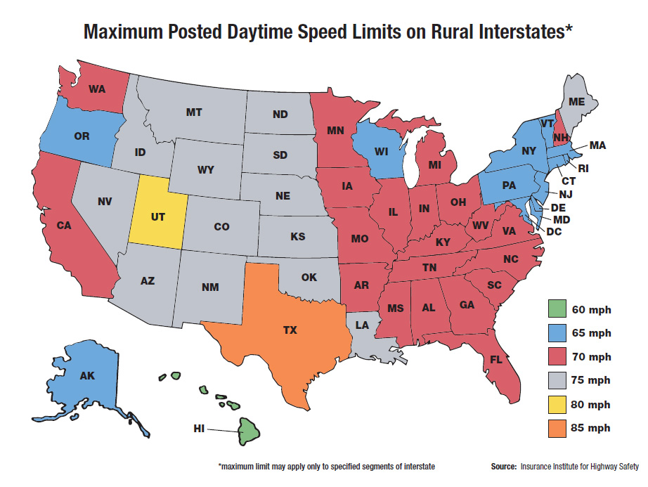 Current State Maximum Speed Limits In The US