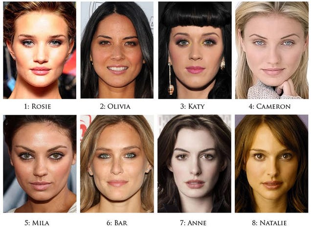 Eight of the World's Prettiest Women Merged Into One (Perfect?) Being