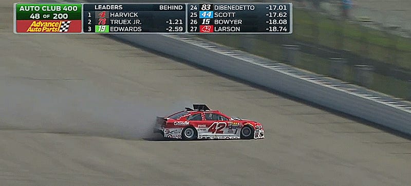 Watch A 3,400-lb NASCAR Race Car Bounce In The Air