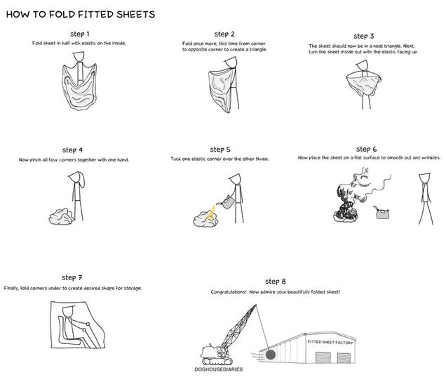 How to Fold a Fitted Sheet