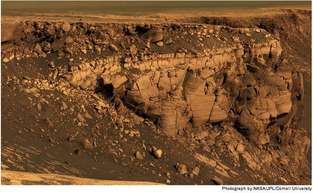 The Texture of Martian Geography