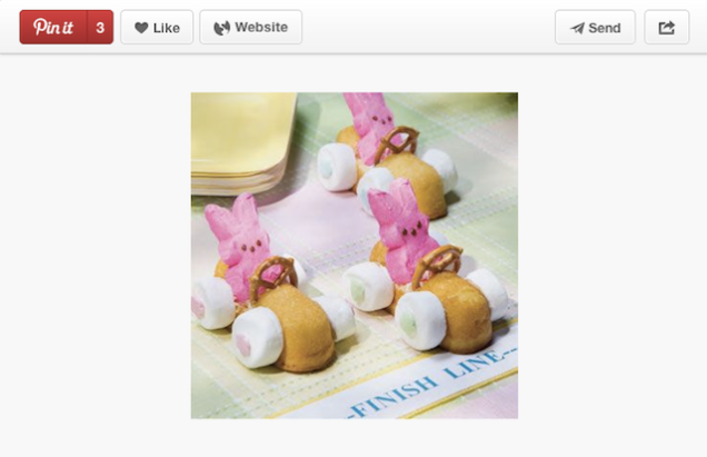 Important Life Lessons From Pinterest's Top Pins of 2013