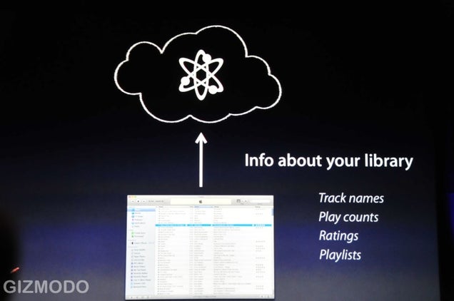 Apple Let's Rock Liveblog