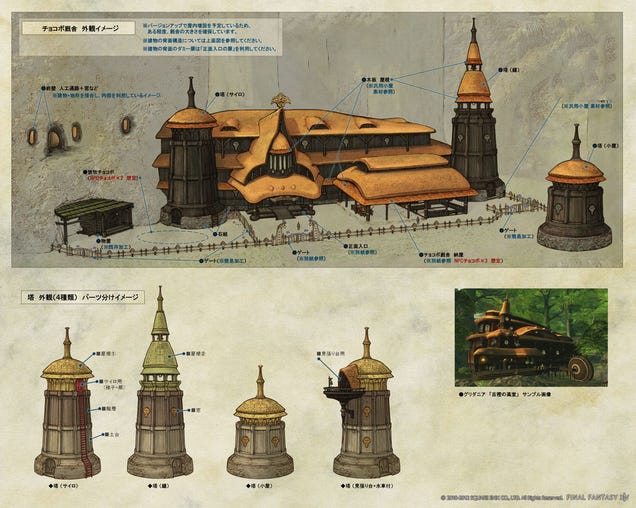 At Least Final Fantasy XIV's Art Isn't Drowning in Buttons