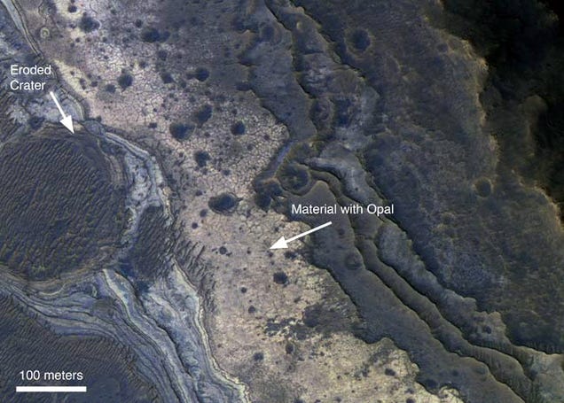The Opals that the Martian Sea Left in its Wake