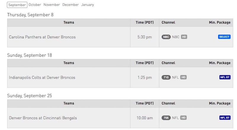 How to Stream Live NFL Football Games This Season