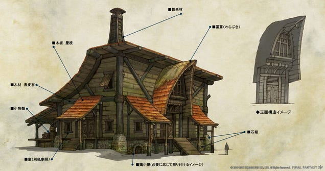 At Least Final Fantasy XIV's Art Isn't Drowning in Buttons
