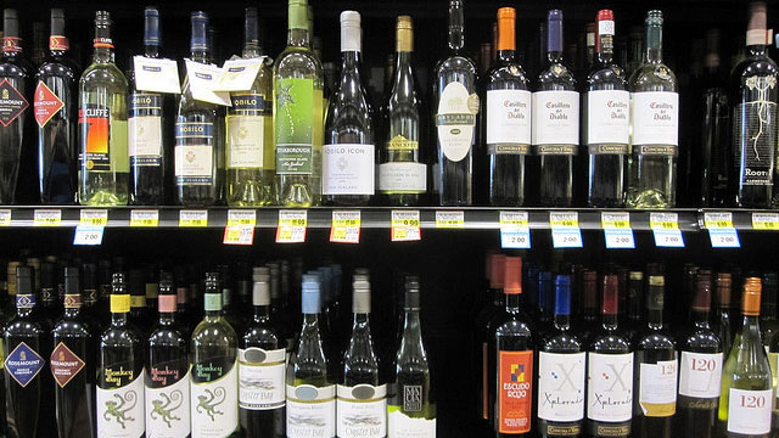 Difference Between Cheap Expensive Wine forecasting Difference Between Cheap Expensive Wine forecast