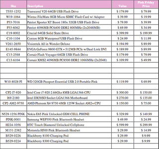 CompUSA's Black Friday Deals Include $5,999 Sony Vaio TT for $999, Tons of Giveaways