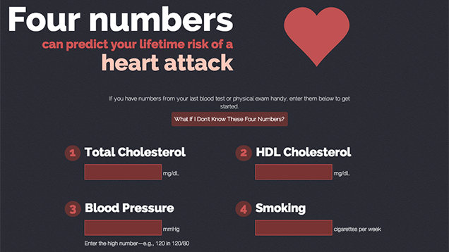 Know the Four Metrics That Determine Your Risk of a Heart Attack