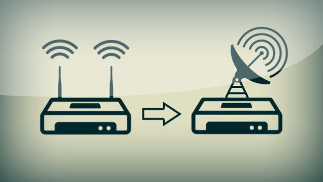 Top 10 Ways to Boost Your Home Wi-Fi