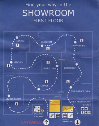 IKEA, and the Logic of Video Game Design