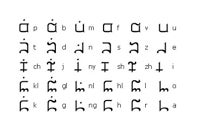 Cunning Linguists: Crafting In-Game Languages