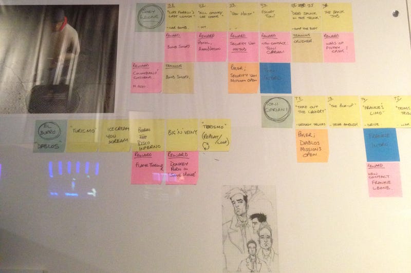 What Grand Theft Auto III Looked Like on the Drawing Board