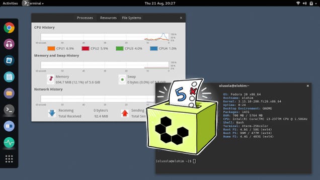 Five Best Linux Desktop Environments