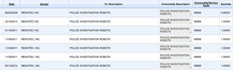 What We Know About the Bomb Robot Used to Kill the Suspected Dallas Shooter