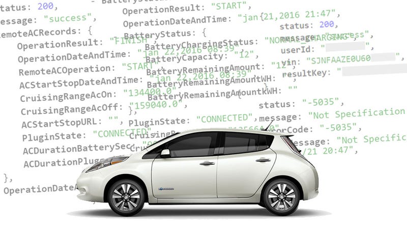 How The Nissan Leaf Can Be Hacked Via Web Browser From Anywhere In The World