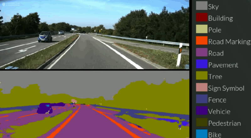 Engineers Are Teaching Smartphones to Think Like an Autonomous Car