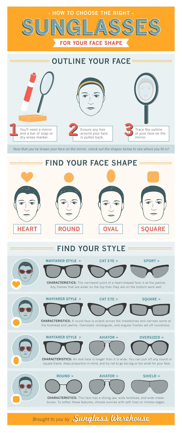 Wnuff Guide To Choosing Suitable Sunglasses For Your Face Shape 