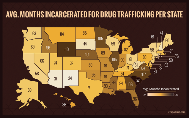 Everything You Need to Know About Drug Incarceration Rates Across the US