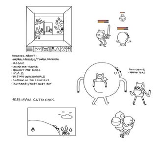 Adventure Time Game Ideas Sound like Something for Awesome Old PC Gamers