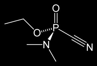 10 of the Most Dangerous Chemicals in the World