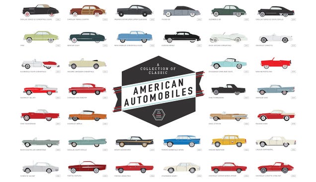 America's Century-Old Love Affair With the Automobile In a Single Image