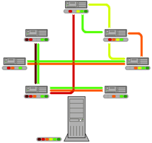 How does it work. A beginner's guide to BitTorrent