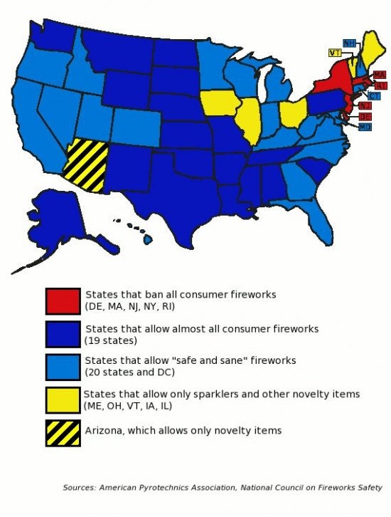 The Fireworks Laws of Every State