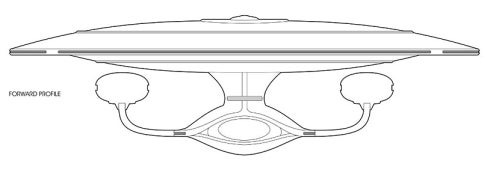 How Hard Is It To Build The Enterprise?