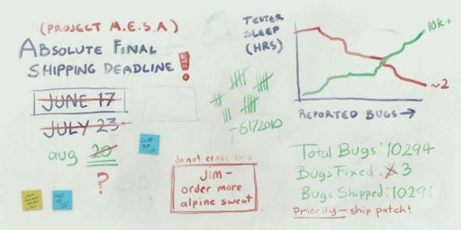 Kotaku Timeline: Half-Life 2: Episode Three