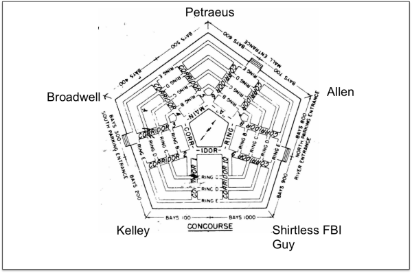 A Guide to Understanding the Increasingly Convoluted Petraeus Sex Scandal