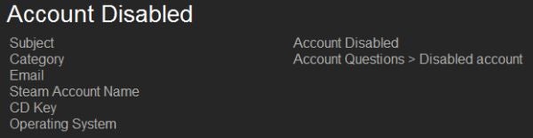 Do We Own Our Steam Games?