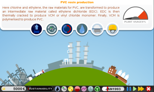 PVC Industry Game Offers Vinyl Solution