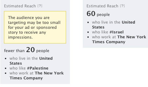 Use Facebook's Targeted Ads to Find Out How Many People Are Into Kinky Sex in Any Workplace
