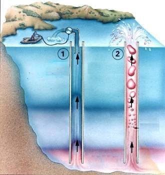 The Deep-Water Disaster That May Kill Us All