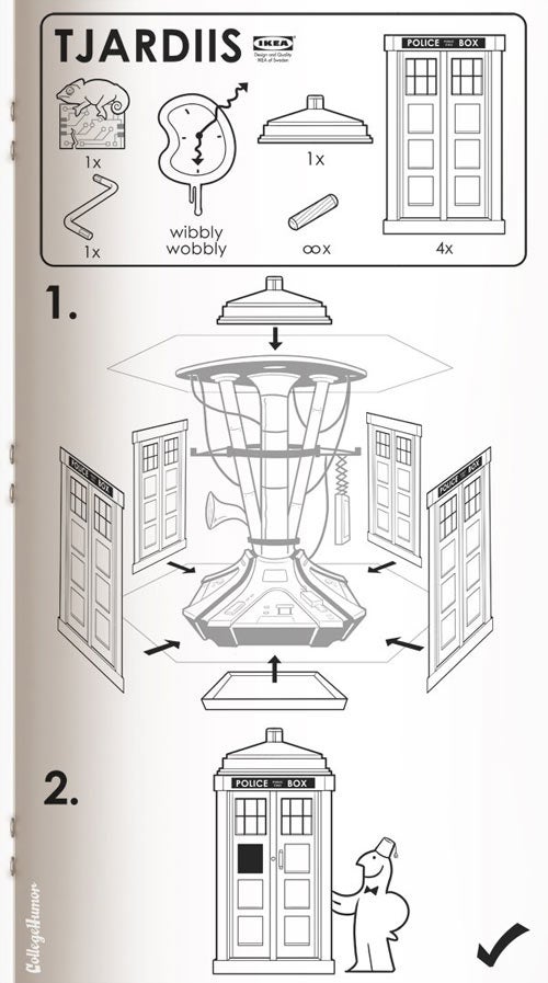 If Ikea Made Manuals For Sci-Fi Movies