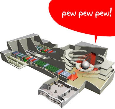 HiPER Laser Fusion Project "Starts" Tomorrow, Could Save Earth