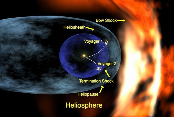 Nasa IBEX Probe to Go Where Only Voyager Has Gone Before