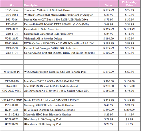 CompUSA's Black Friday Deals Include $5,999 Sony Vaio TT for $999, Tons of Giveaways