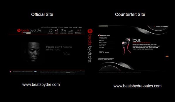 Behind the Largest Counterfeit Audio Sting in History (Exclusive Photos)