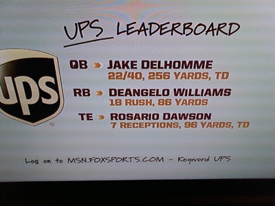 Fox Sports: They Report, You Decide