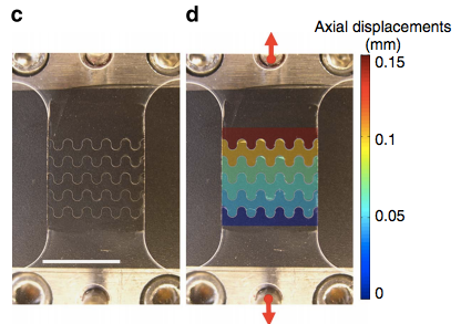 To Make Glass Stronger, Etch It With Microscopic Cracks