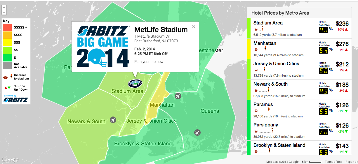 Orbitz 'Labs' Tools Help You Figure Out When and How to Book Travel